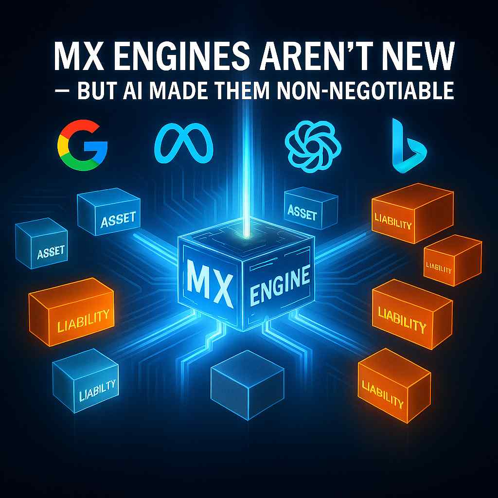 MX Engines Aren’t New - But AI Made Them Non-Negotiable